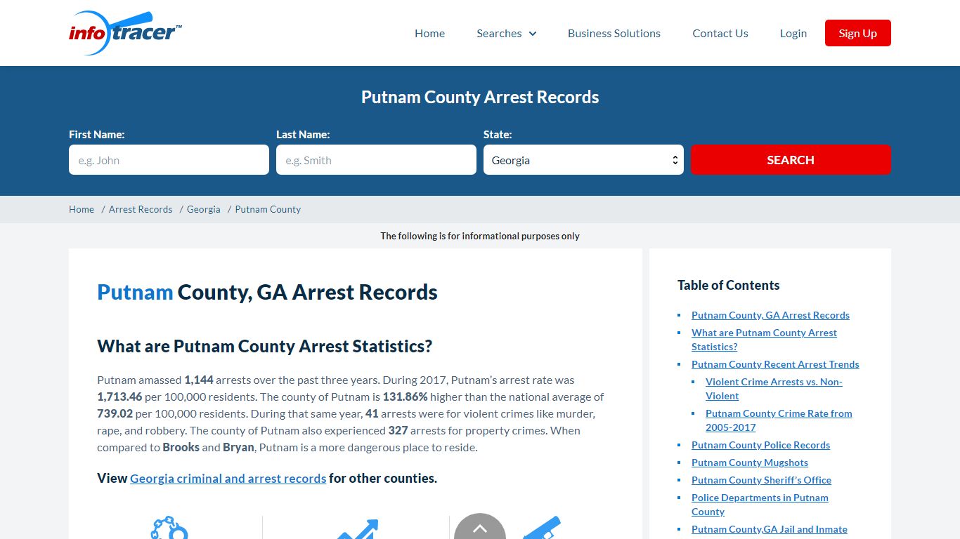 Putnam County, GA Arrests, Mugshots & Jail Records - InfoTracer